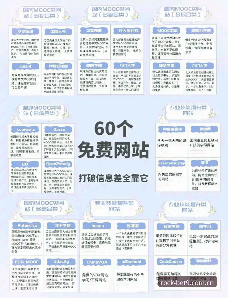 十年信誉vs新兴平台：Bet9使用教程教程揭示老平台为何仍是网投首选